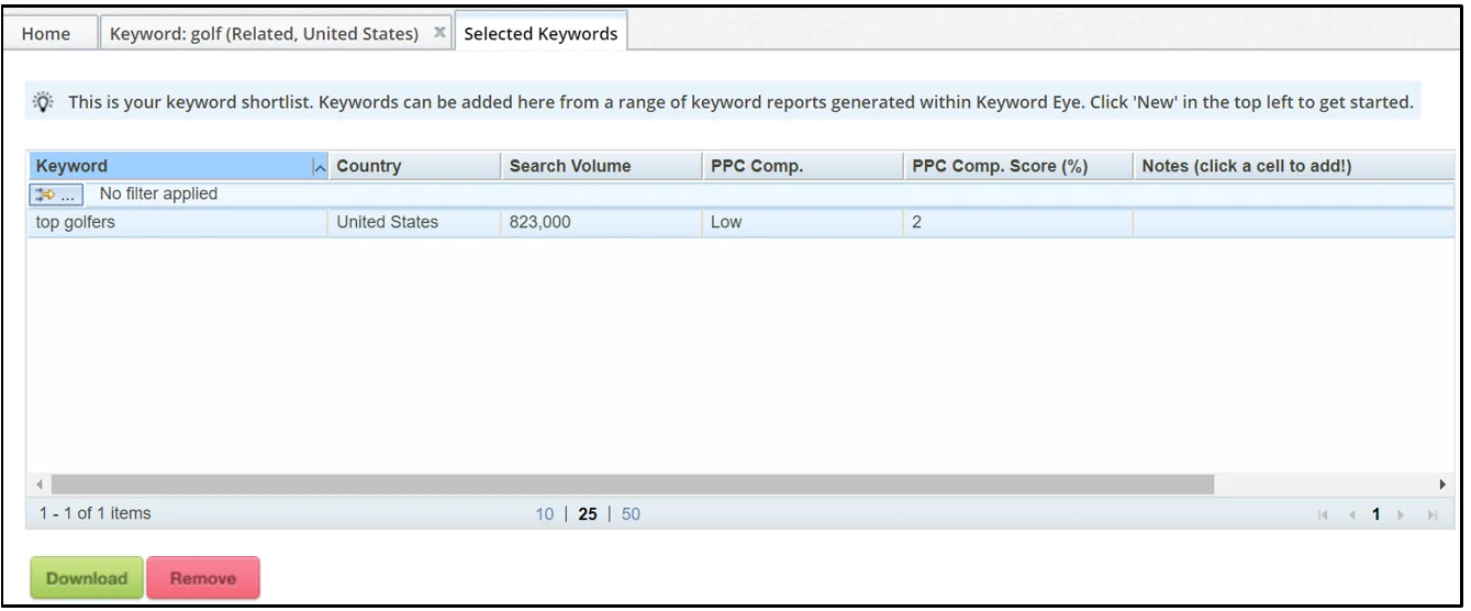 Keyword Eye