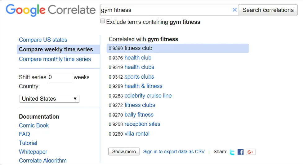 Keyword Research With&nbsp;Google Correlate
