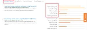 SEMScoop top search results table with DA, PA, and backlink metrics