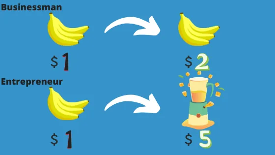 Businessman vs entrepreneur